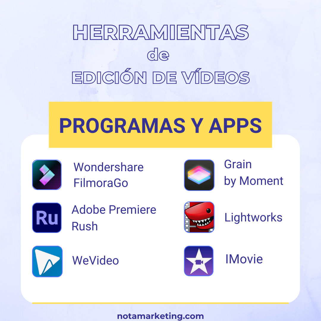 Herramientas de edición de vídeos programas y aplicaciones